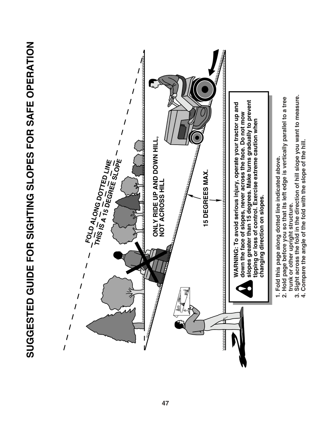 Poulan 183293 manual Suggested Guide for Sighting Slopes for Safe Operation 