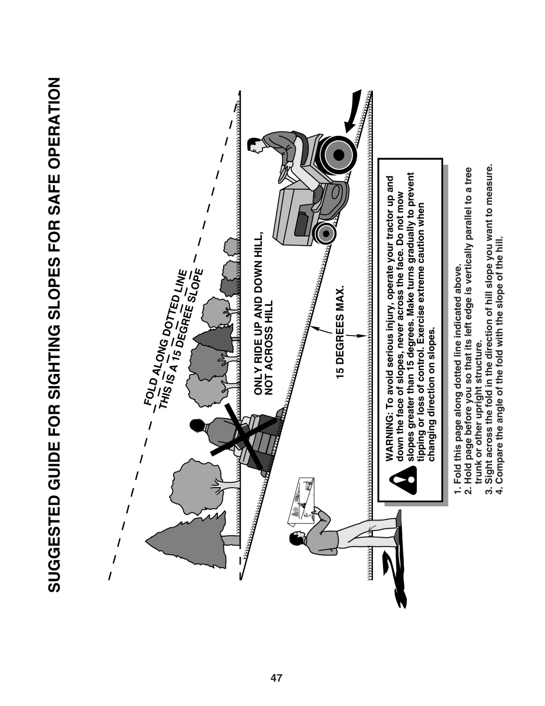 Poulan 183313 manual Suggested Guide for Sighting Slopes for Safe Operation 