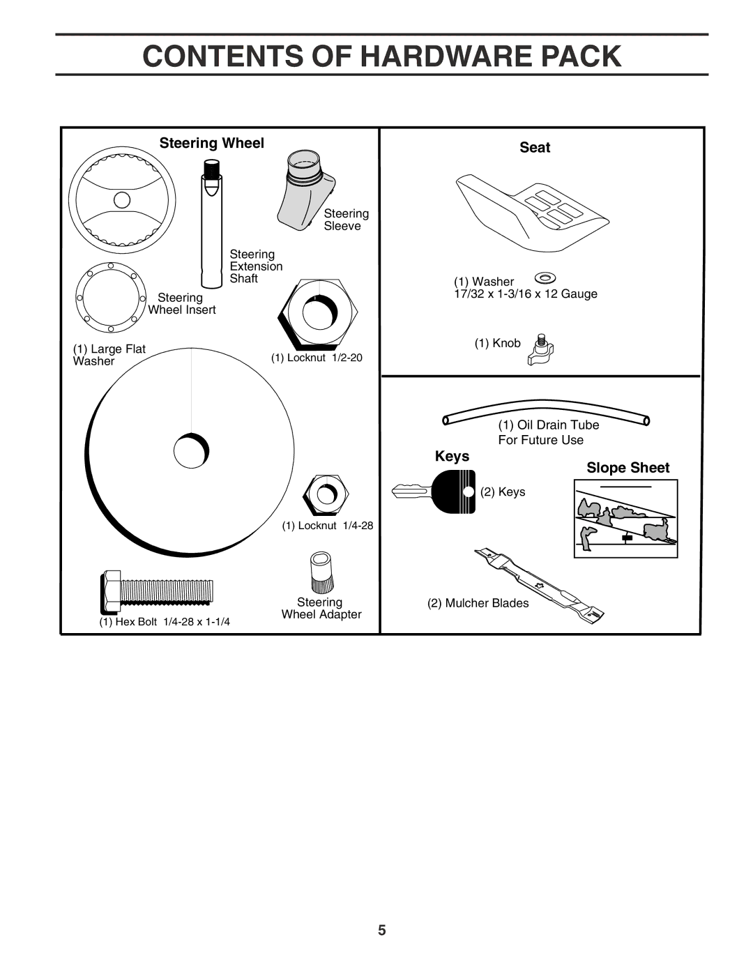 Poulan 183359 owner manual Contents of Hardware Pack 