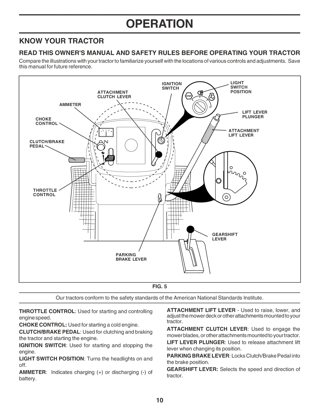 Poulan 183368 owner manual Know Your Tractor 