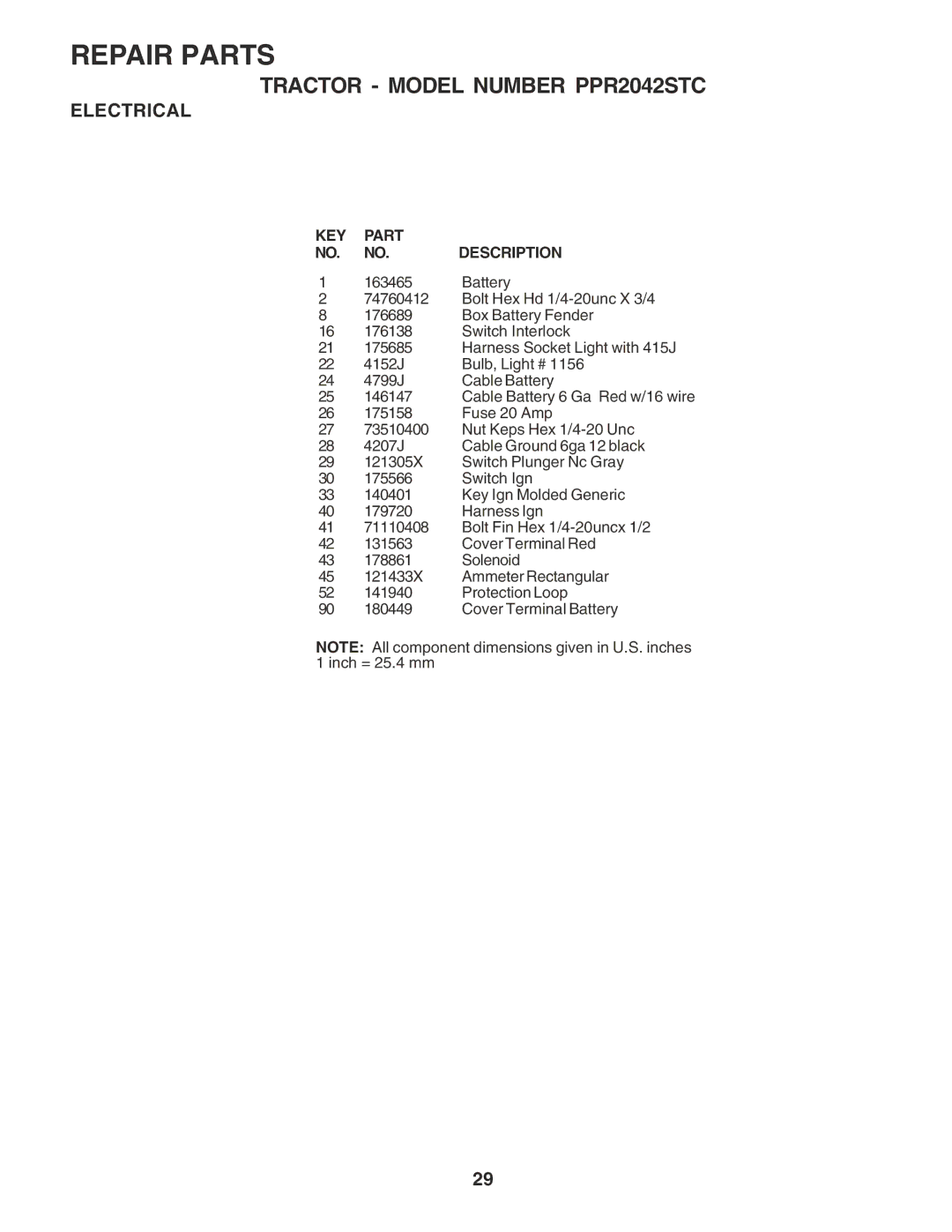 Poulan 183368 owner manual KEY Part Description 