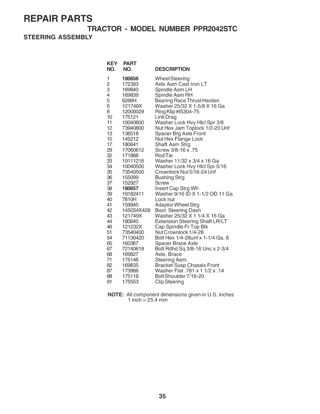 Poulan 183368 owner manual Wheel Steering 