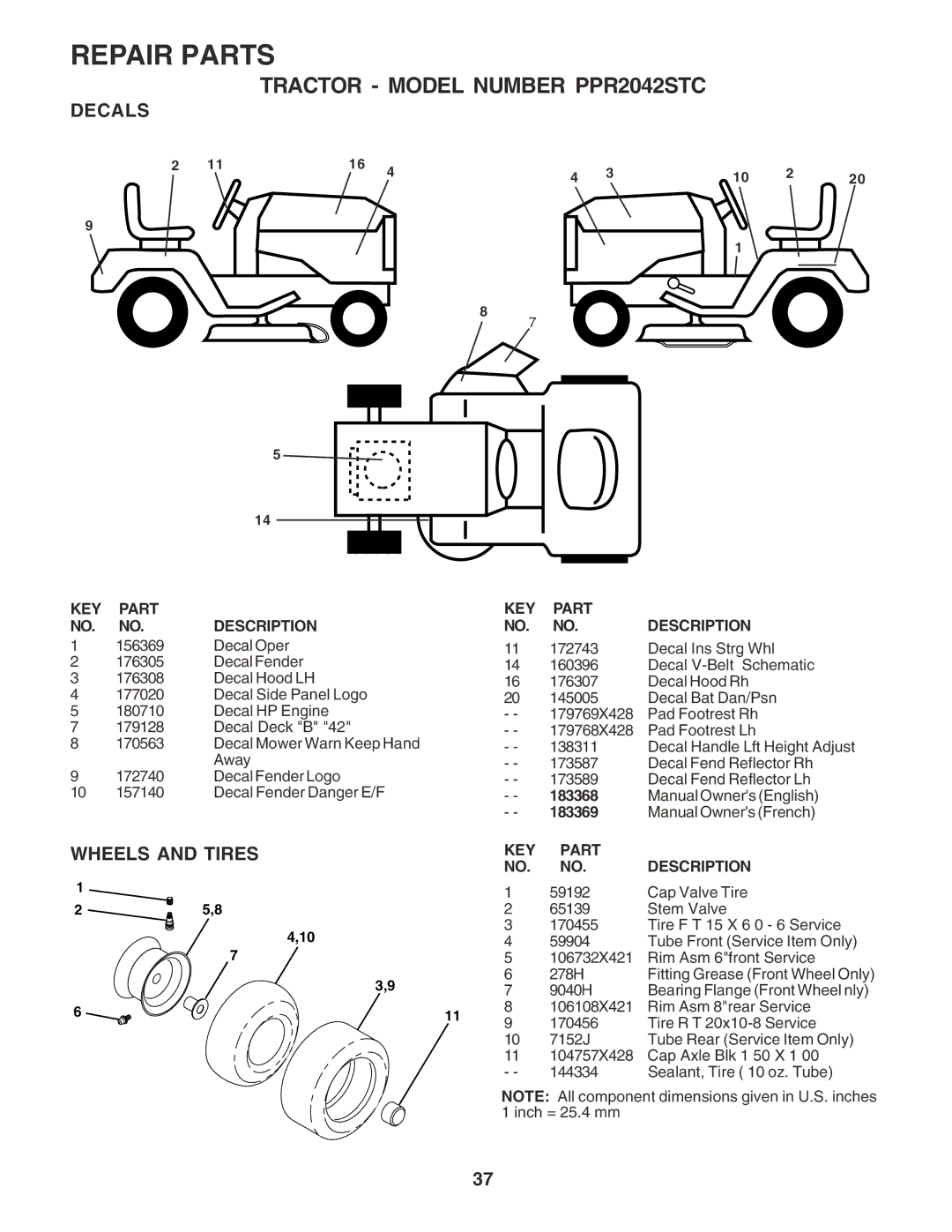 Poulan 183368 owner manual Decals, Wheels and Tires 