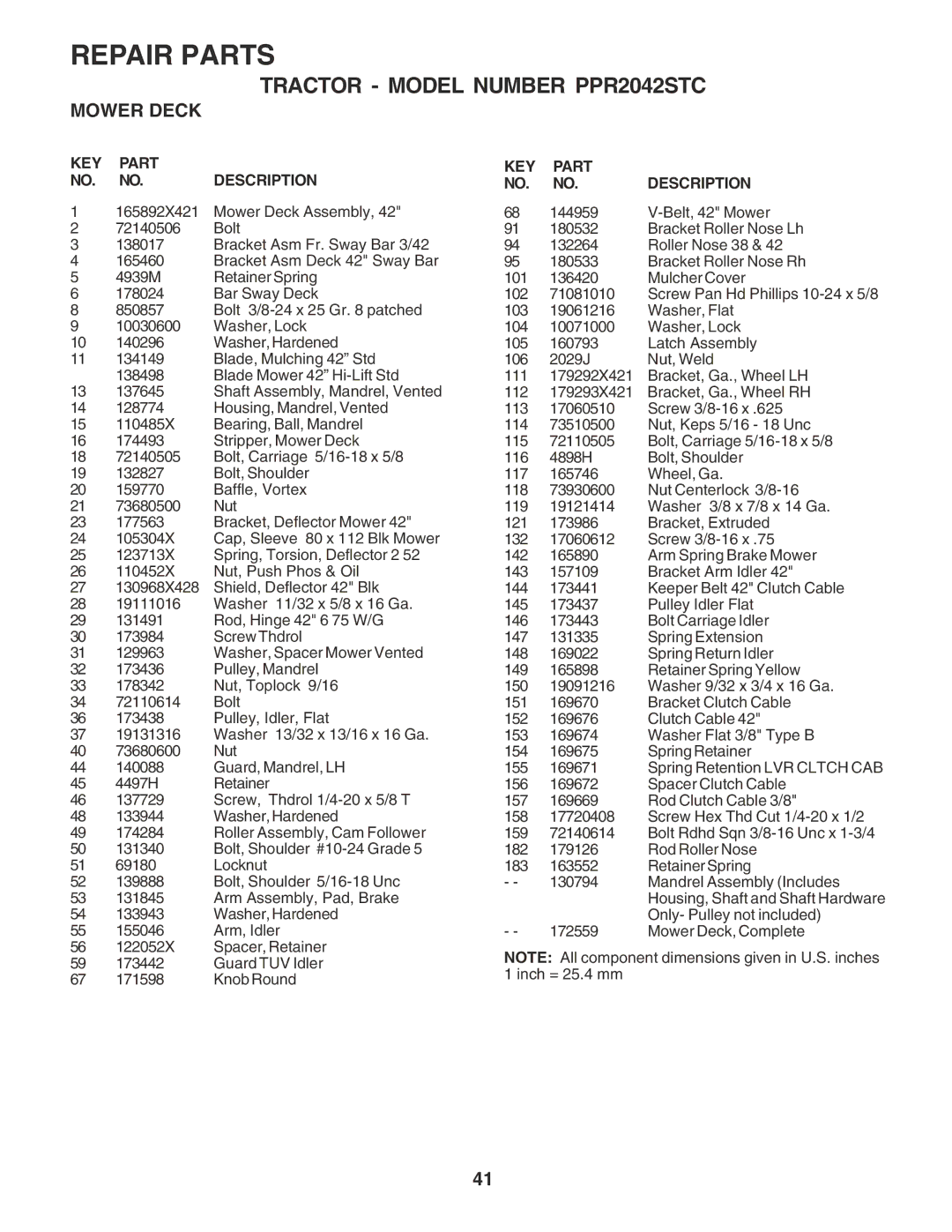 Poulan 183368 owner manual Washer, Spacer Mower Vented 