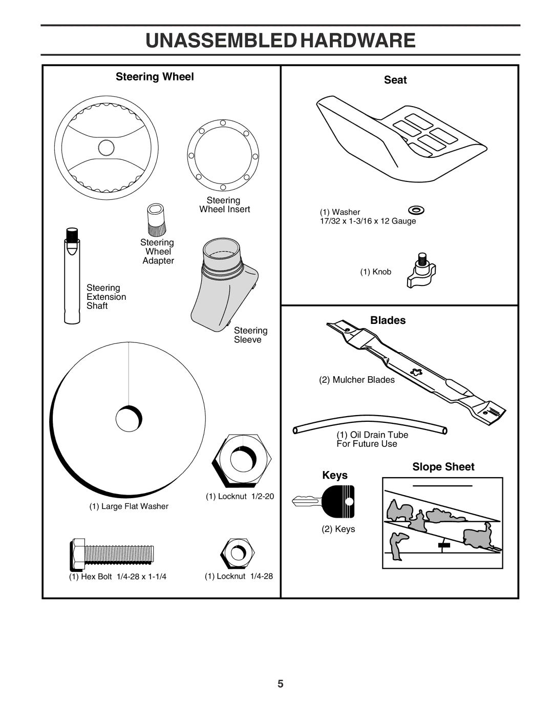 Poulan 183368 owner manual Unassembled Hardware, Steering Wheel Seat, Blades, Keys 