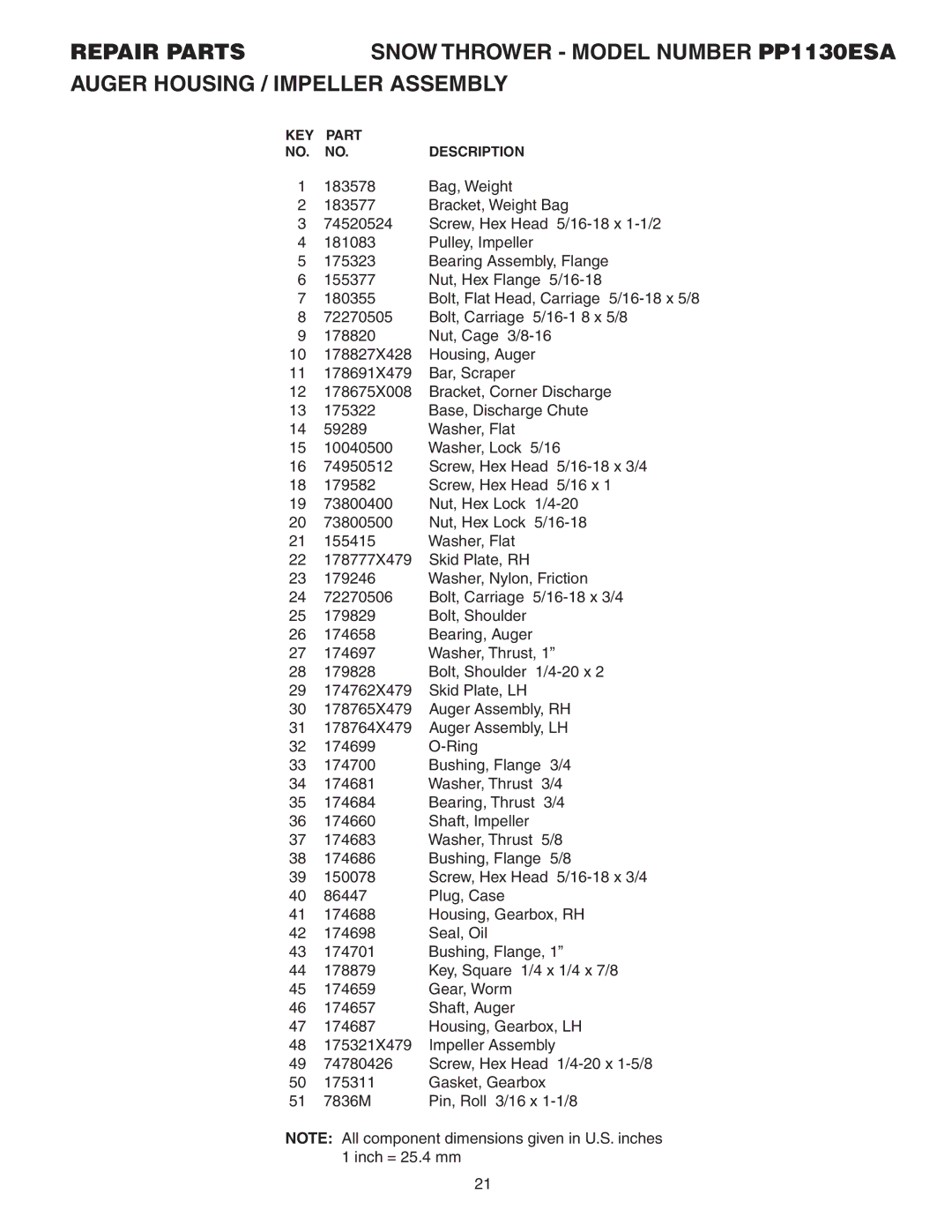 Poulan 183615 owner manual KEY Part Description 