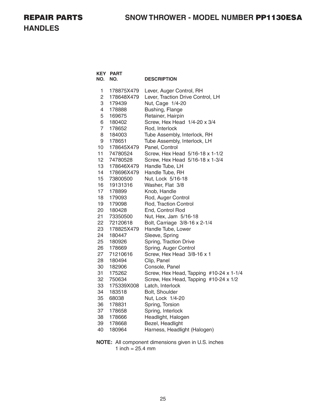 Poulan 183615 owner manual Repair Parts Snow Thrower Model Number PP1130ESA Handles 