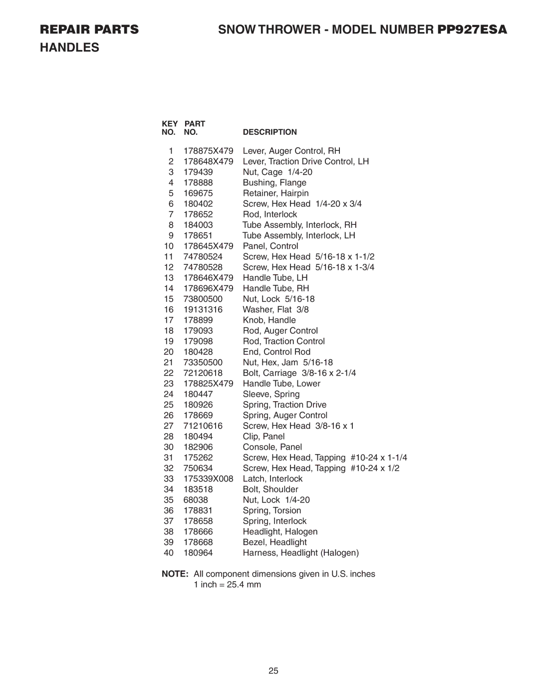 Poulan 183616 owner manual Repair Parts Snow Thrower Model Number PP927ESA Handles 