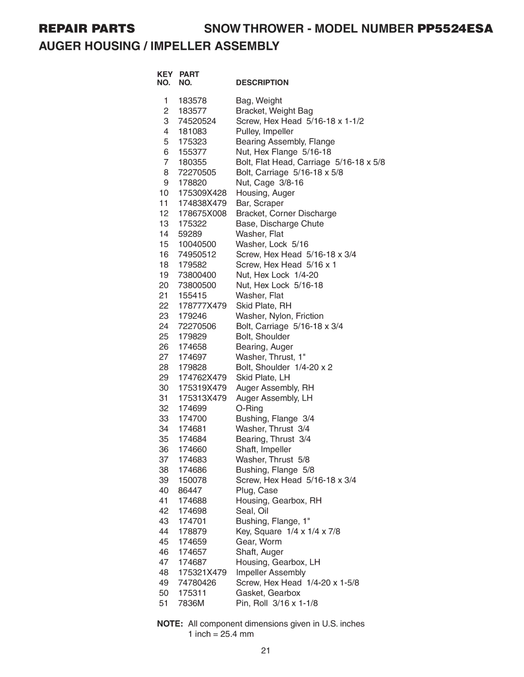 Poulan 183618 owner manual KEY Part Description 