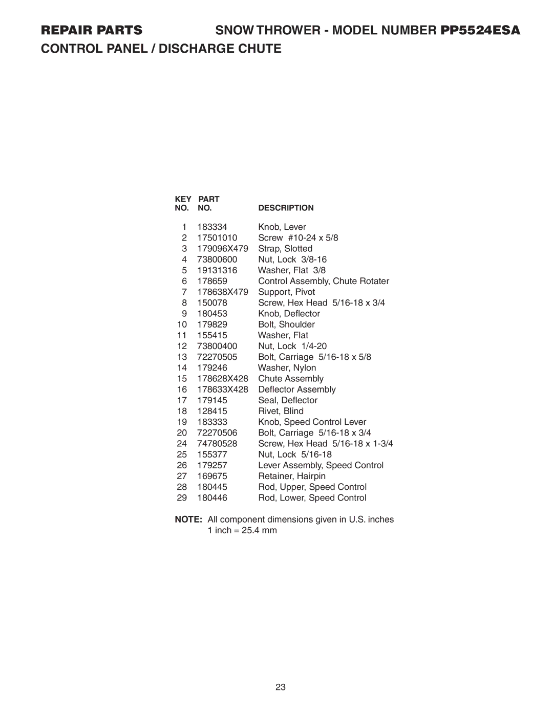 Poulan 183618 owner manual Knob, Lever 