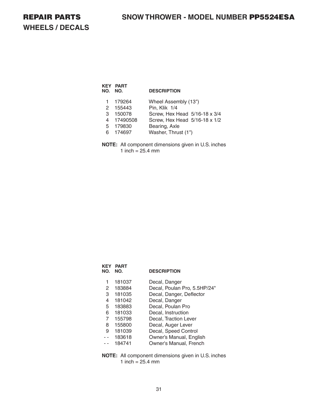 Poulan 183618 owner manual KEY Part Description 