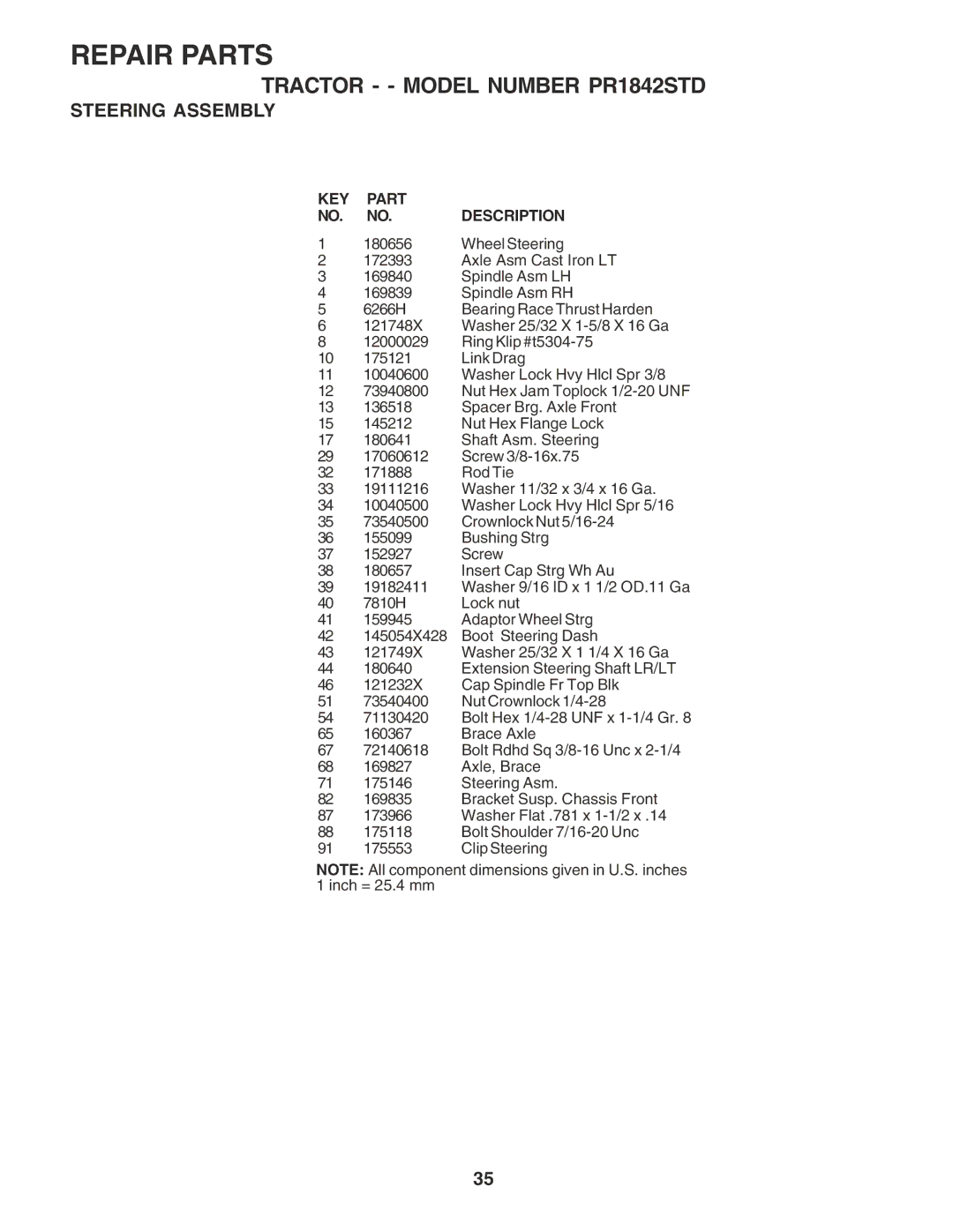 Poulan 183748 owner manual Wheel Steering 