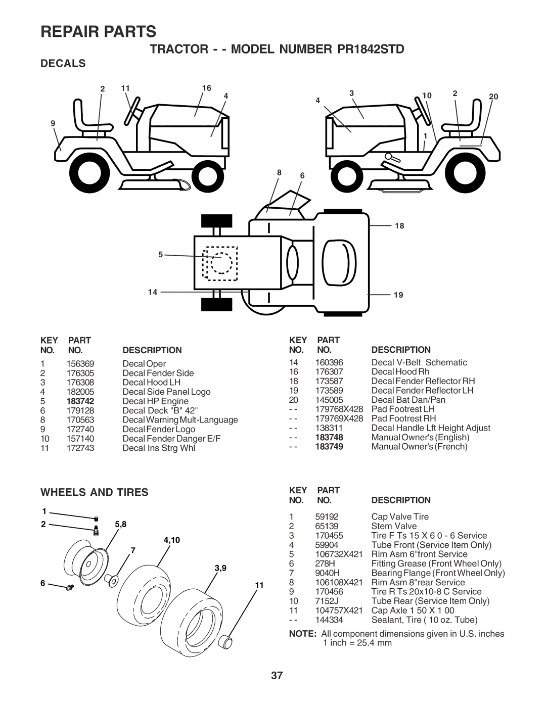 Poulan 183748 owner manual Decals, Wheels and Tires 