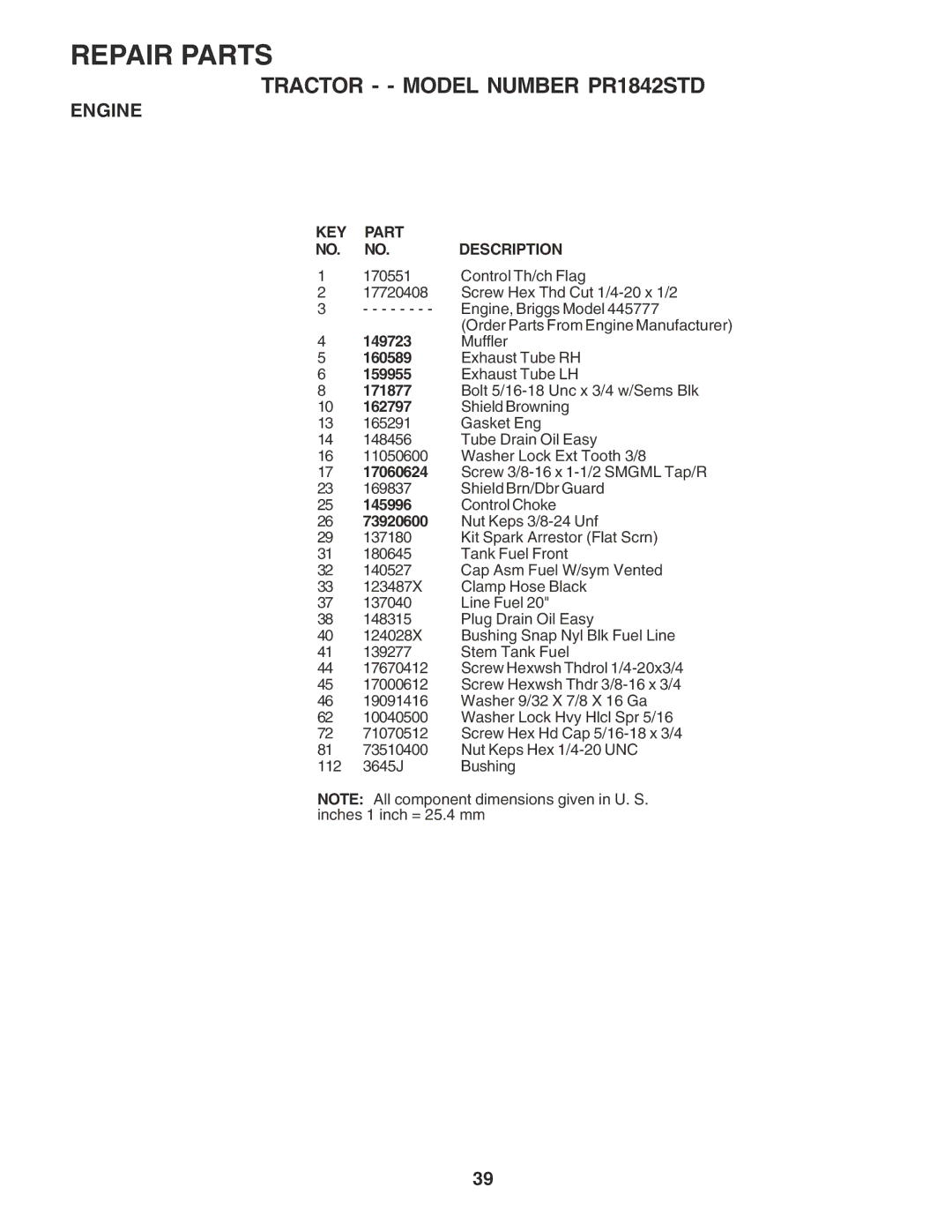 Poulan 183748 owner manual Control Th/ch Flag 