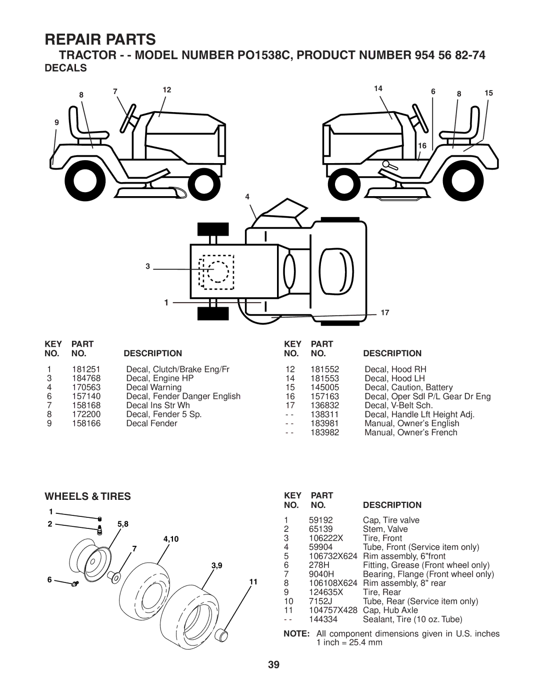 Poulan 183981 manual Decals, Wheels & Tires 