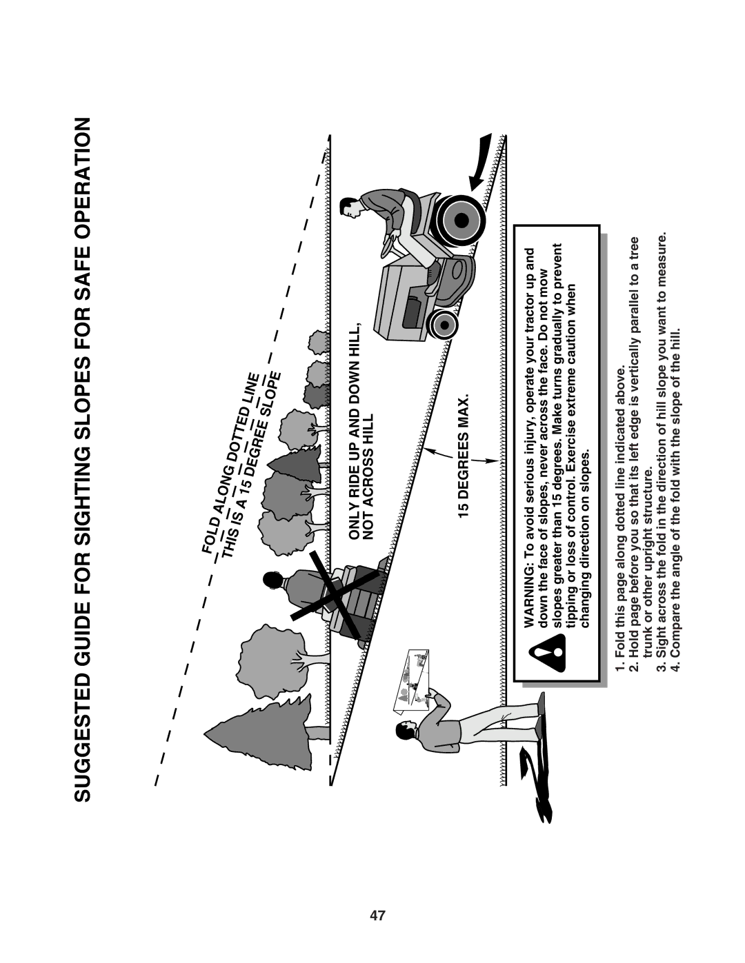 Poulan 183981 manual Suggested Guide for Sighting Slopes for Safe Operation 