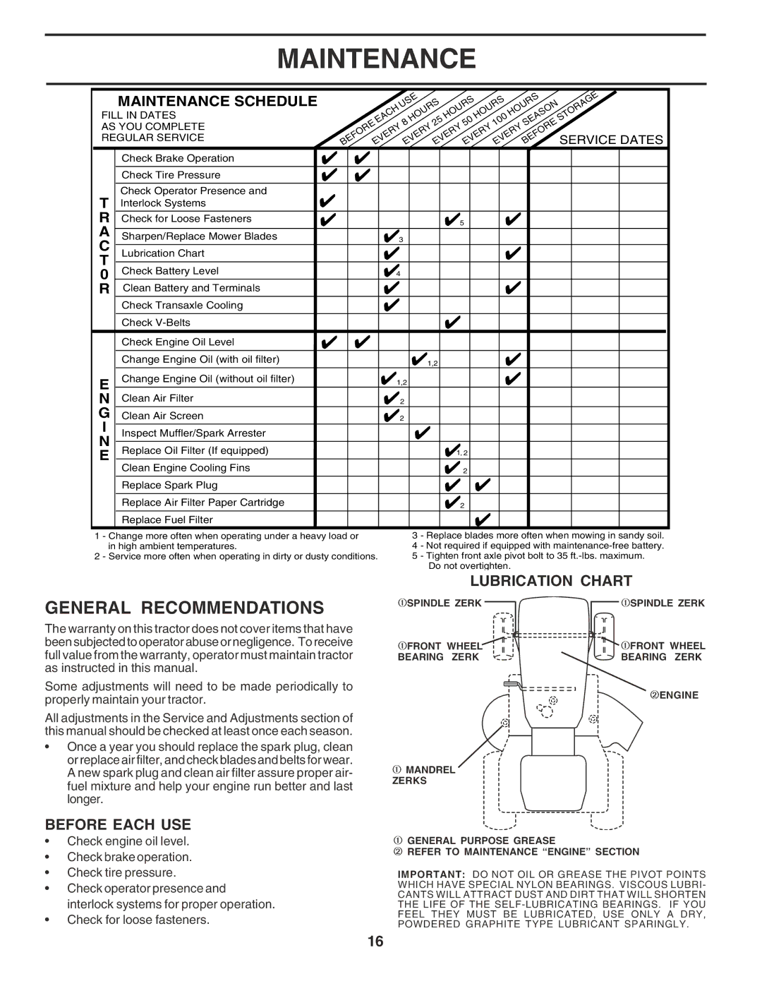 Poulan 184314 owner manual Maintenance, General Recommendations, Lubrication Chart, Before Each USE, Service Dates 