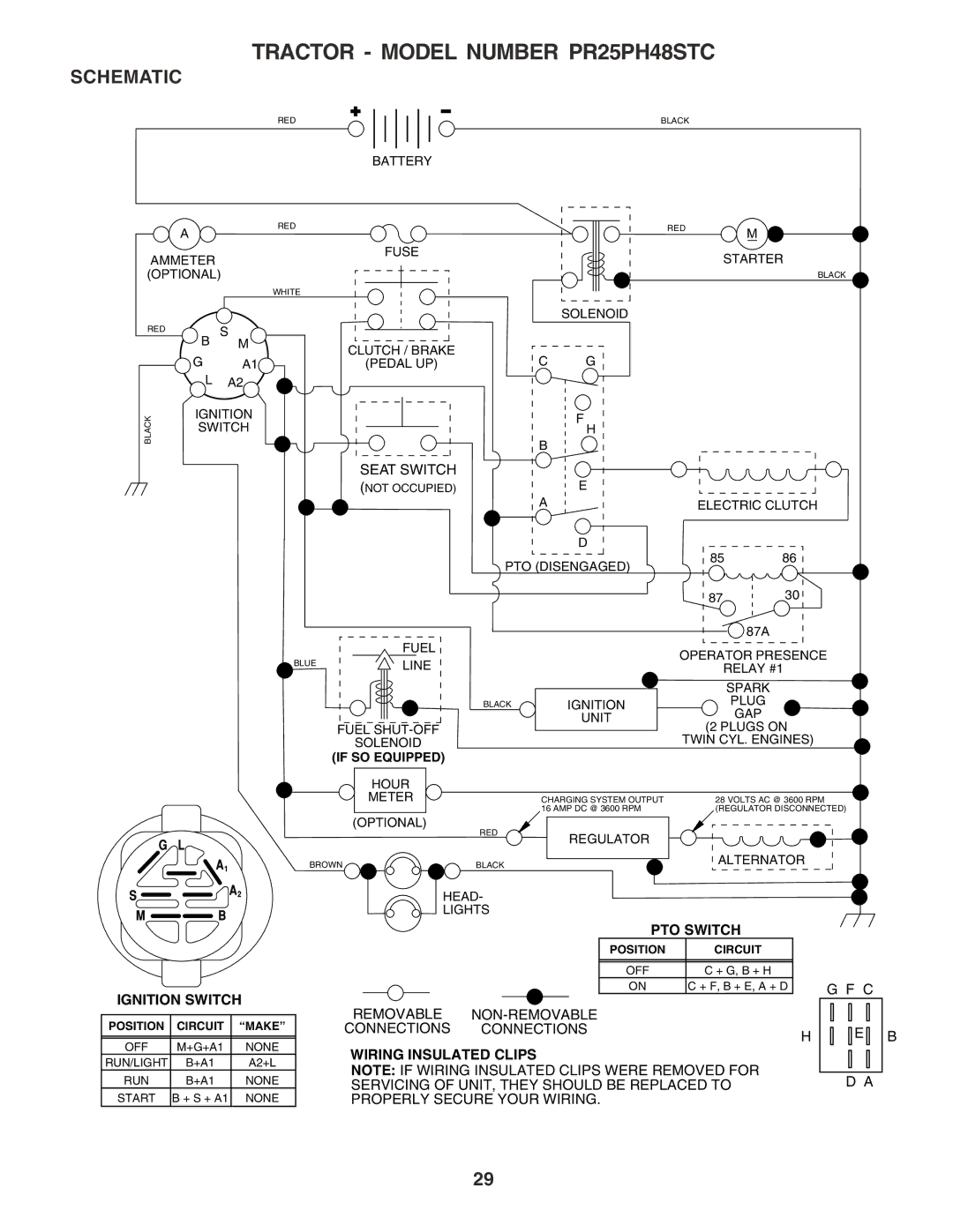 Poulan 184314 owner manual Tractor Model Number PR25PH48STC, Schematic 