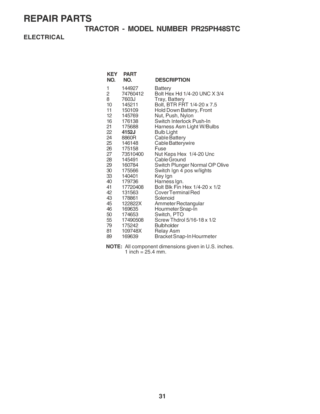 Poulan 184314 owner manual KEY Part Description, 4152J 