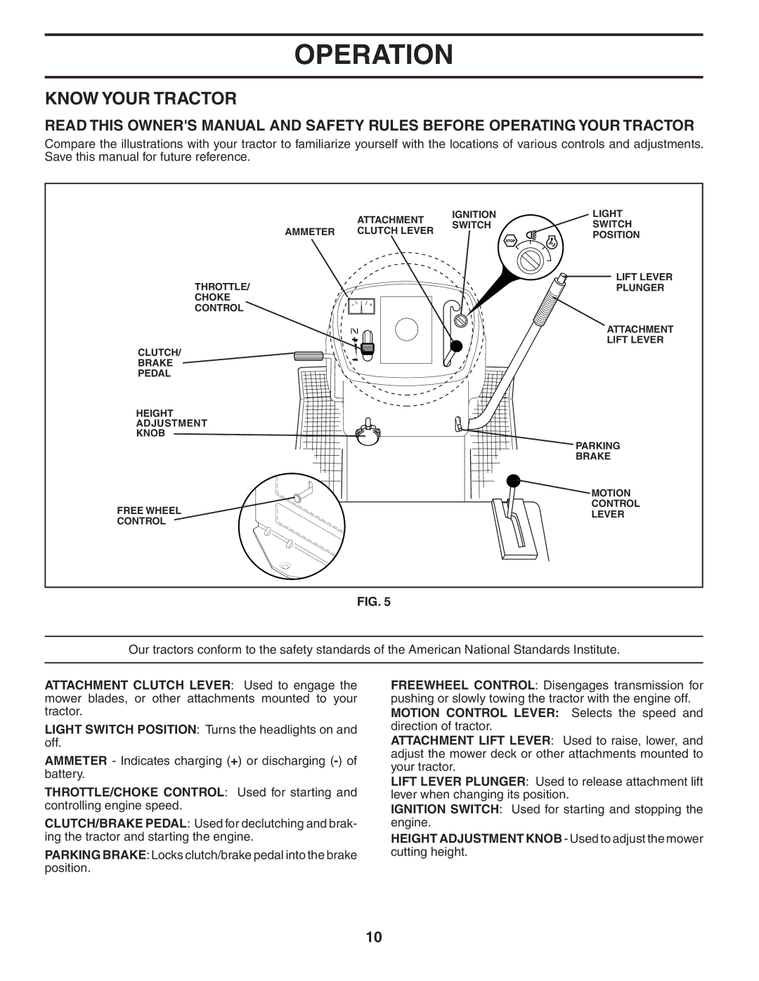 Poulan 184581 owner manual Know Your Tractor 