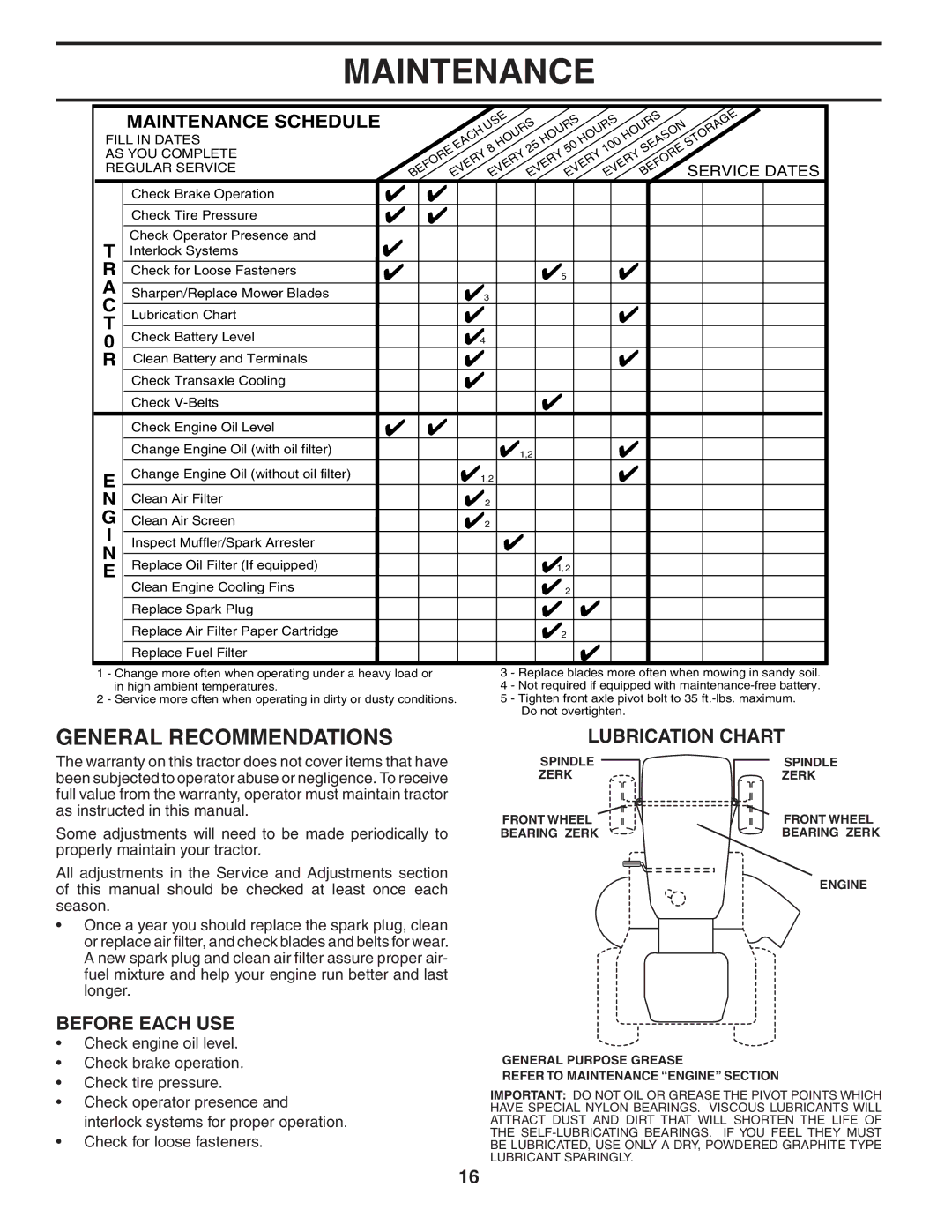 Poulan 184581 owner manual Maintenance, General Recommendations, Lubrication Chart, Before Each USE, Service Dates 