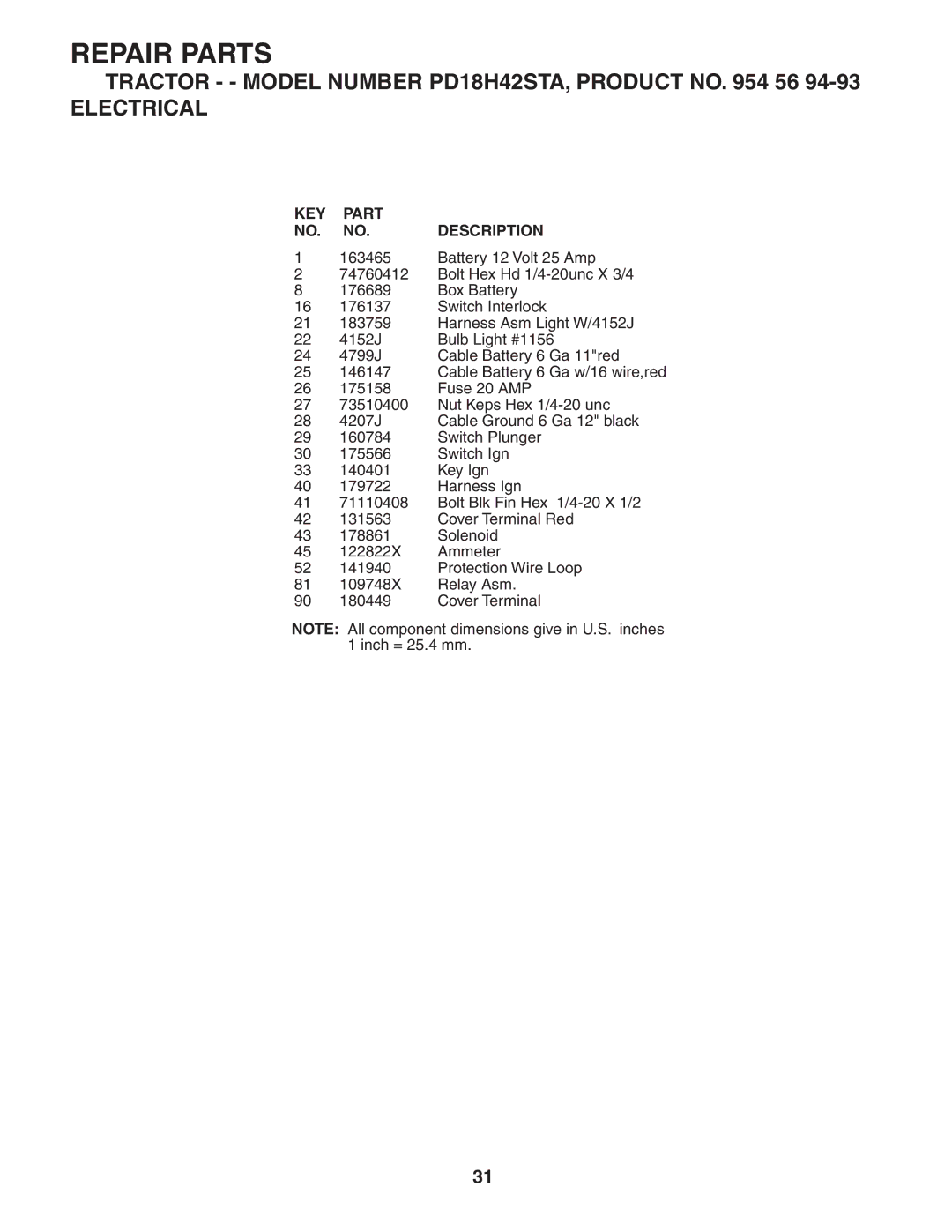 Poulan 184581 owner manual KEY Part NO. NO. Description 