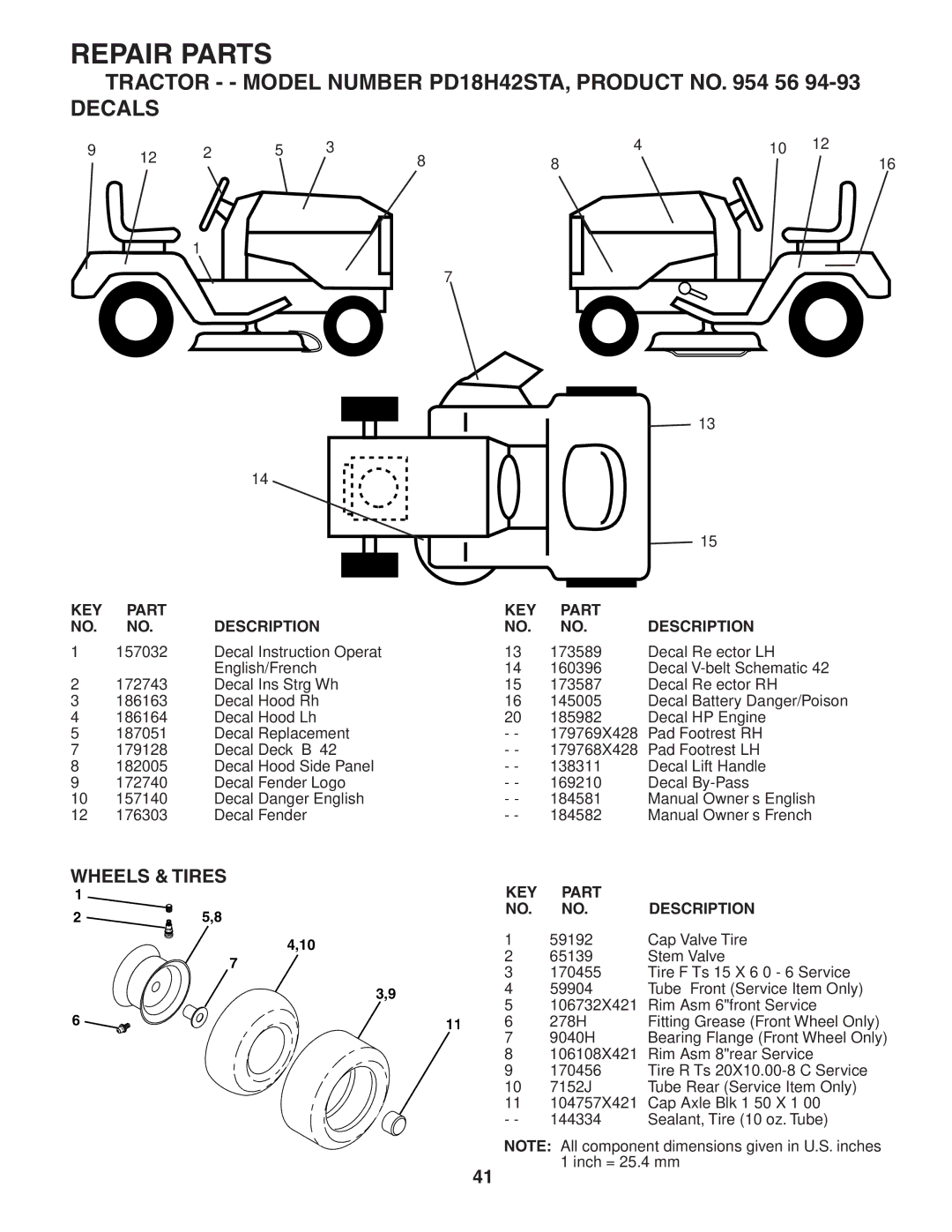 Poulan 184581 owner manual Tractor - Model Number PD18H42STA, Product no 56 Decals, Wheels & Tires 