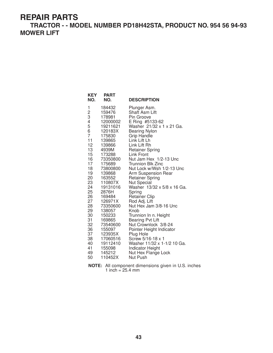 Poulan 184581 owner manual Repair Parts 