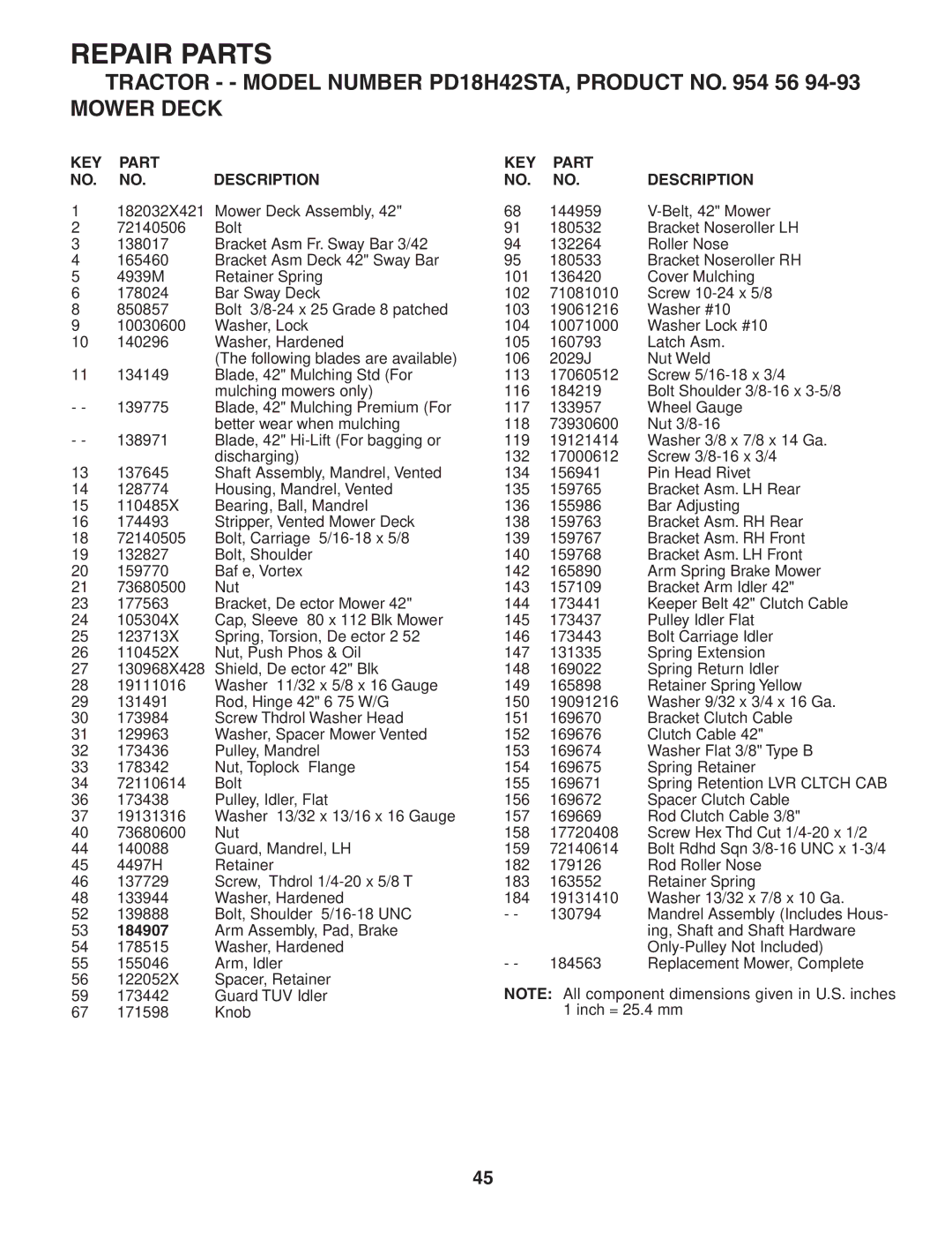 Poulan 184581 owner manual 182032X421 