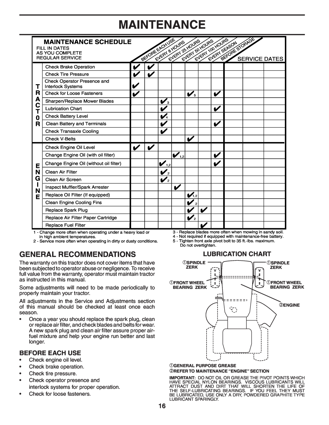 Poulan 184581 owner manual Maintenance, General Recommendations, Lubrication Chart, Before Each Use 
