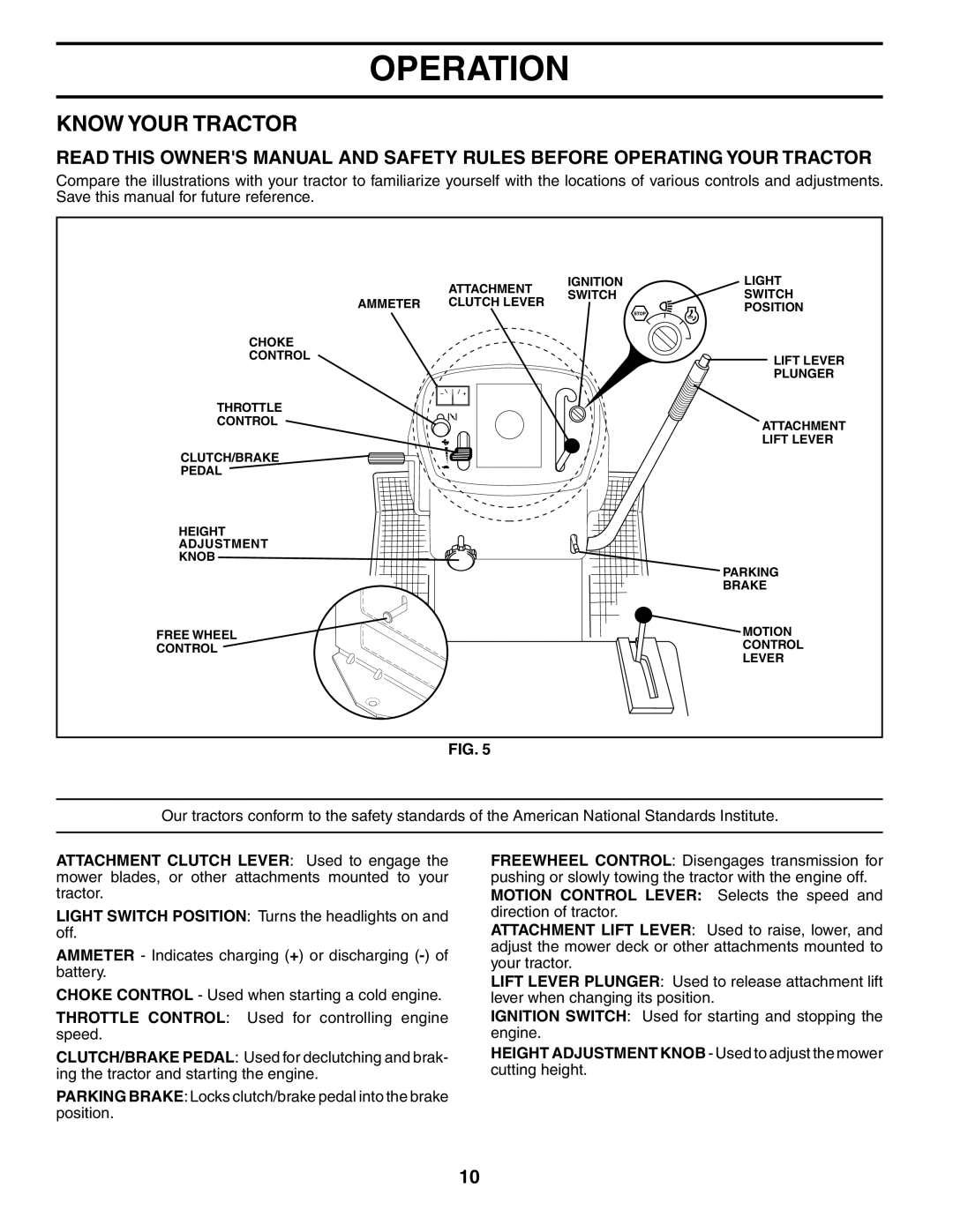 Poulan 184617 owner manual Know Your Tractor 