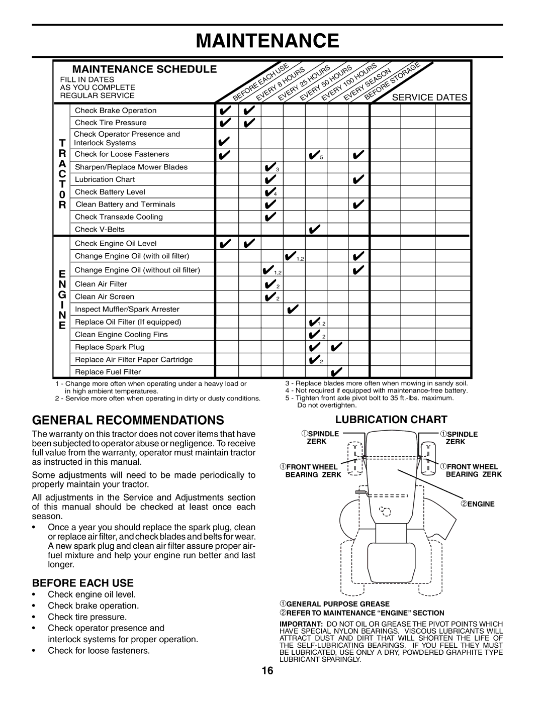 Poulan 184617 owner manual Maintenance, General Recommendations, Lubrication Chart, Before Each USE, Service Dates 