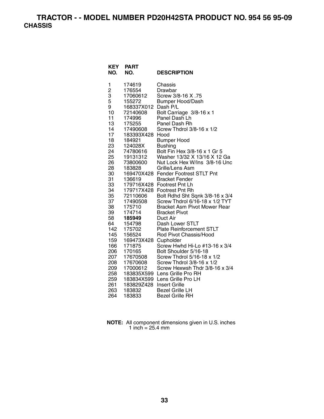 Poulan 184617 owner manual 185949 