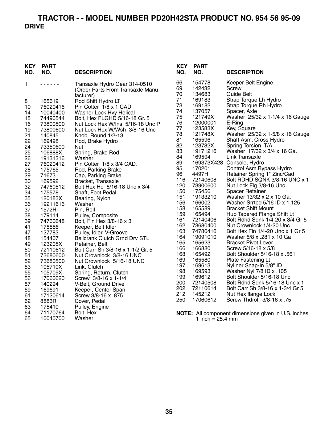 Poulan 184617 owner manual KEY Part NO. NO. Description 