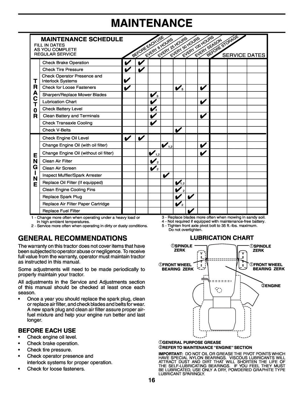 Poulan 184617 owner manual Maintenance, General Recommendations, Lubrication Chart, Before Each Use 