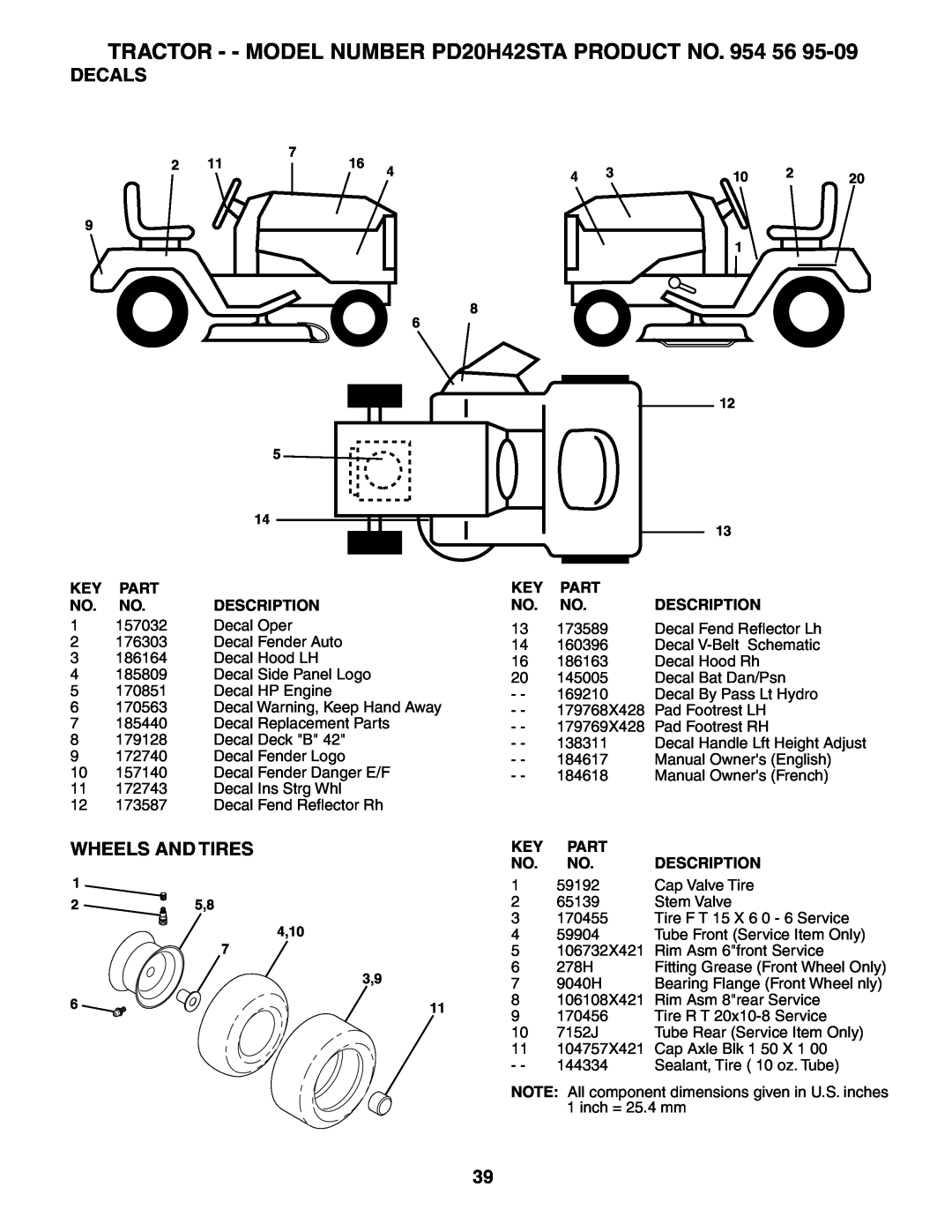 Poulan 184617 owner manual Decals, Wheels And Tires, TRACTOR - - MODEL NUMBER PD20H42STA PRODUCT NO. 954 56, 25,8 4,10 