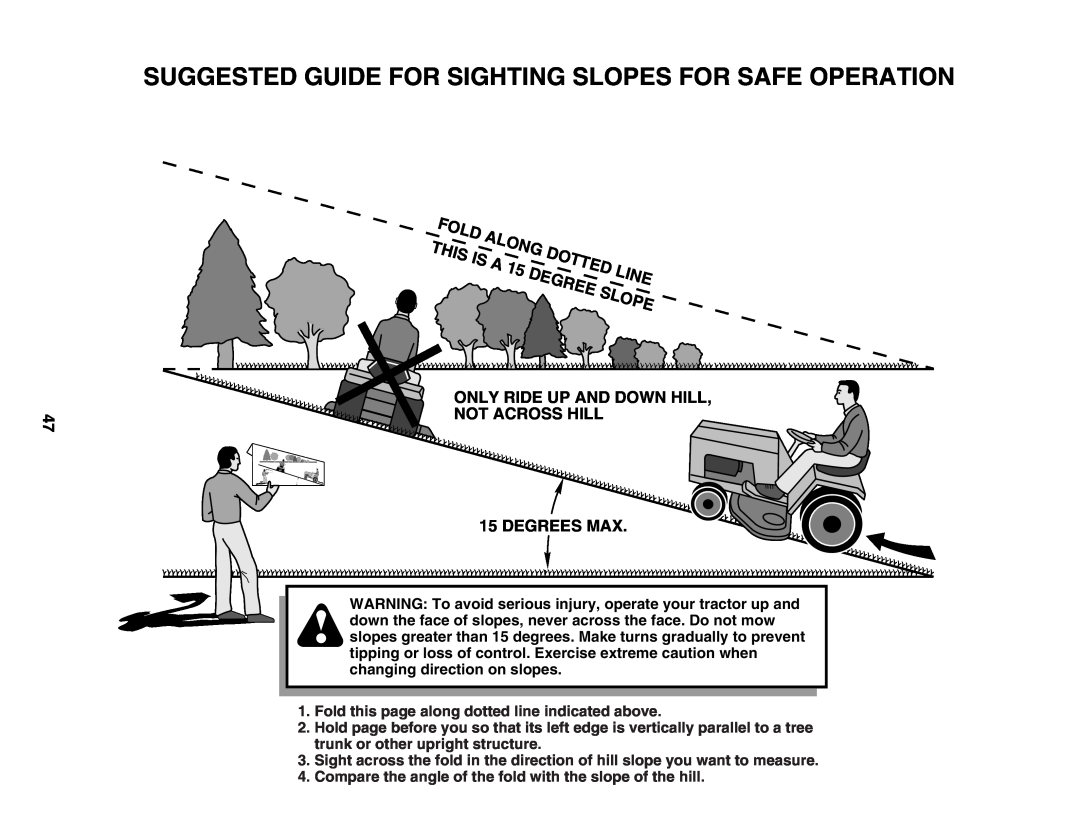 Poulan 184617 owner manual Suggested Guide For Sighting Slopes For Safe Operation 