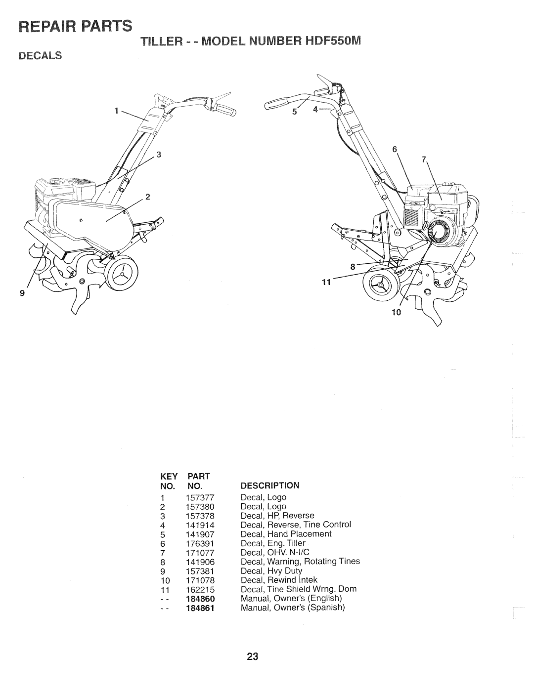 Poulan 184860 manual 