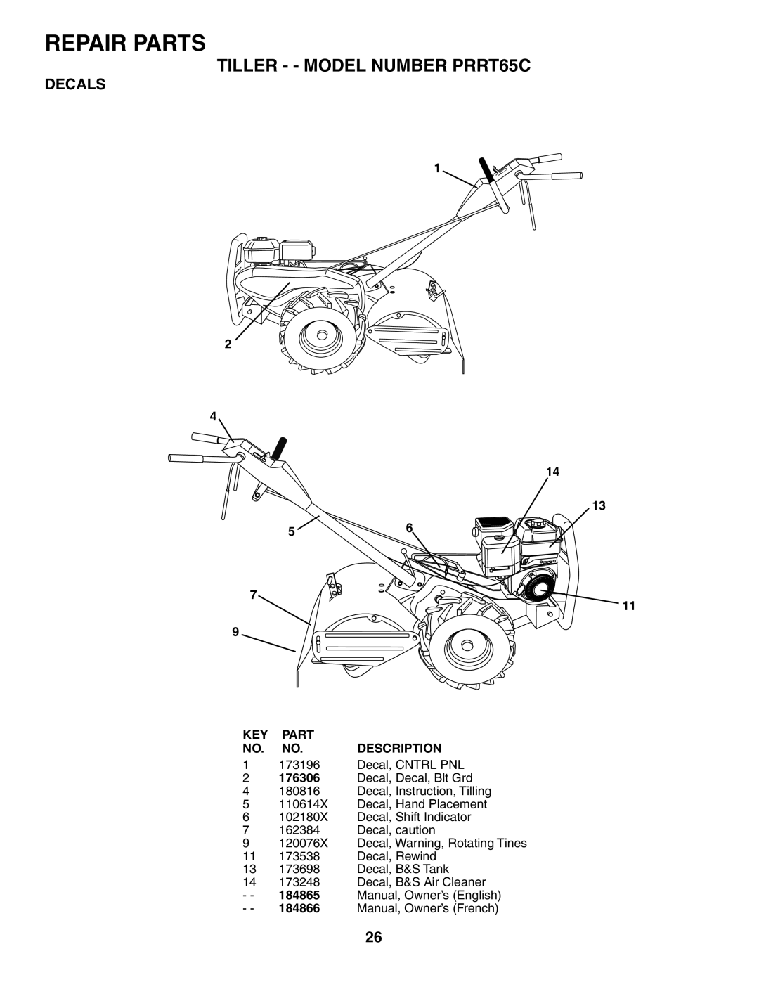 Poulan 184865 owner manual Decals 