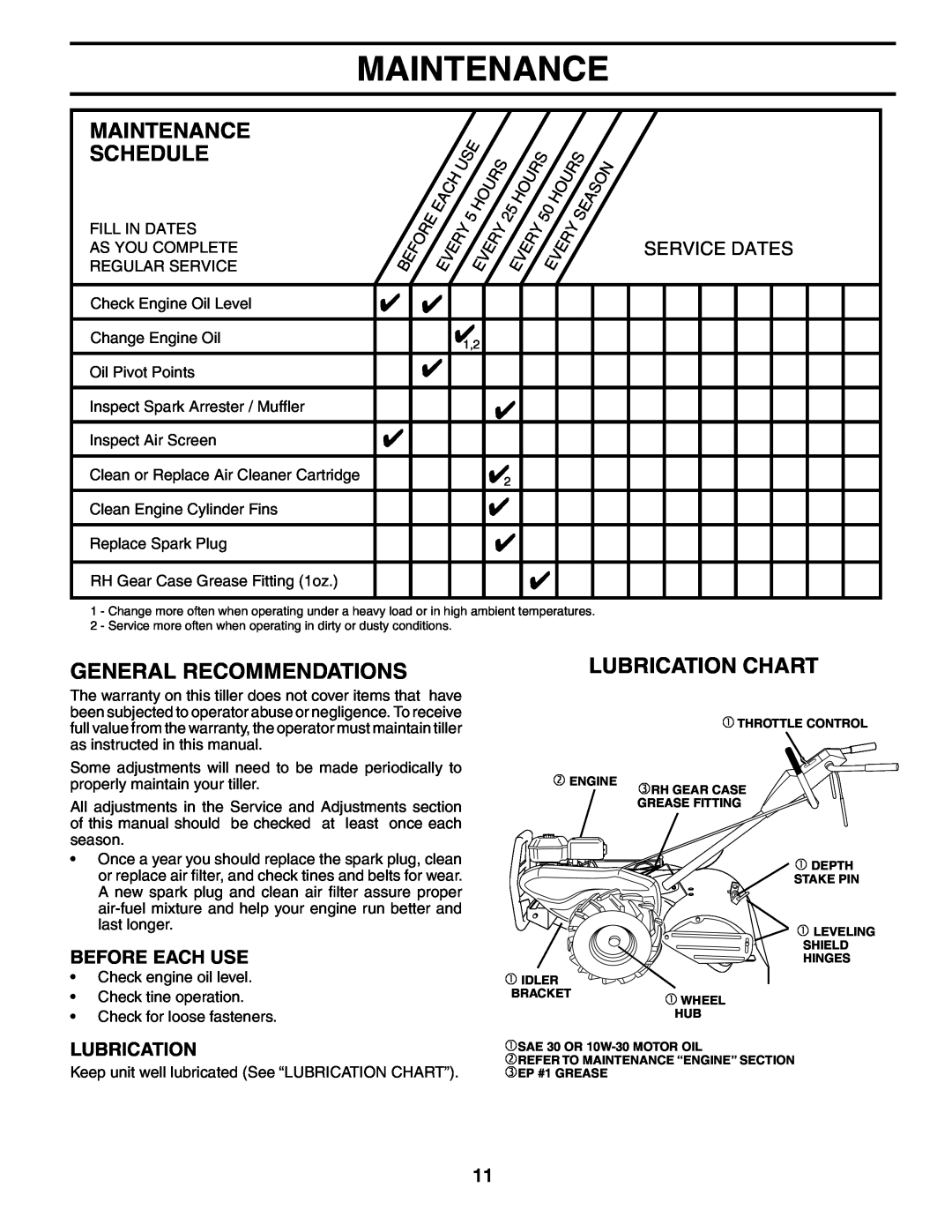 Poulan 184865 Maintenance Schedule, General Recommendations, Lubrication Chart, Before Each Use, Service Dates 