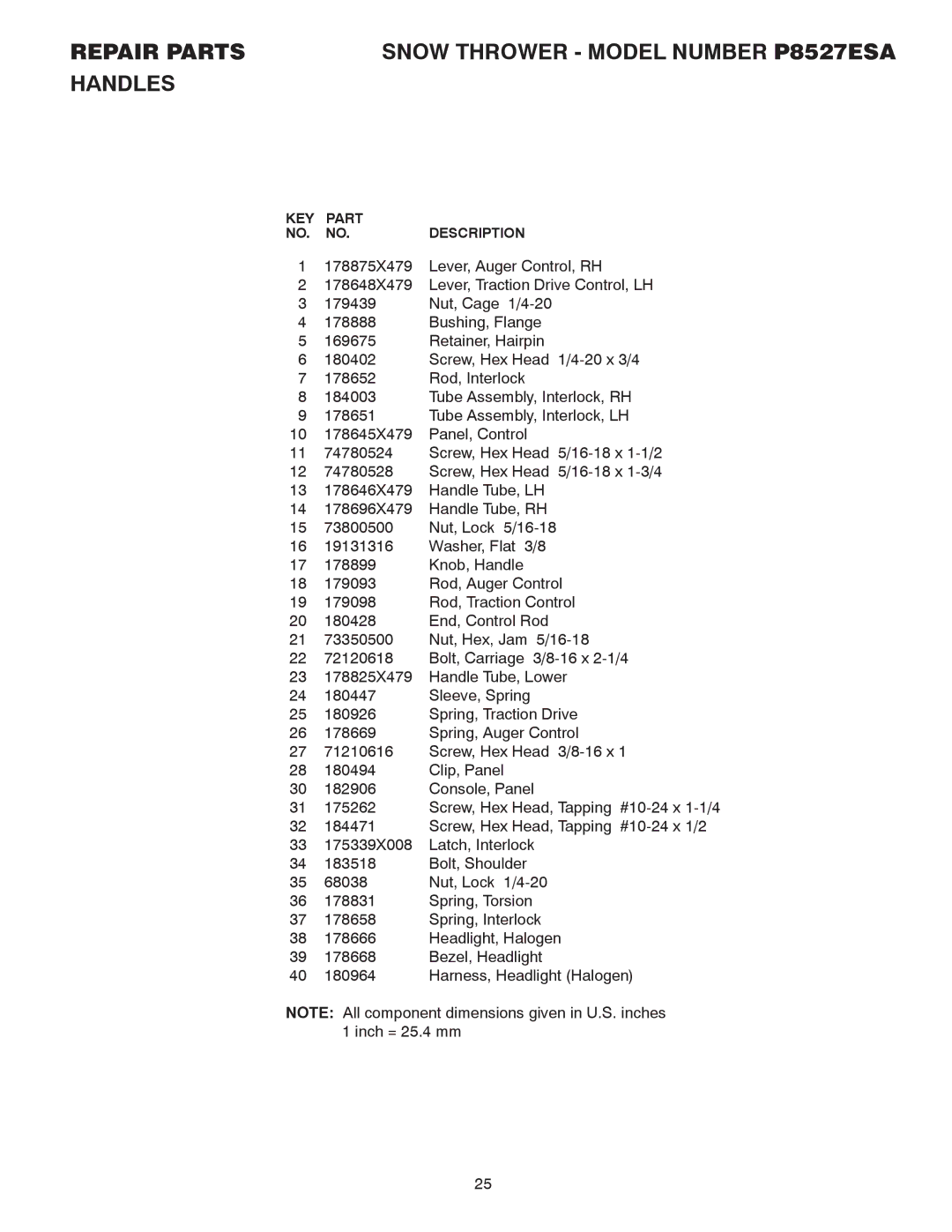 Poulan 185143 owner manual Repair Parts Snow Thrower Model Number P8527ESA Handles 