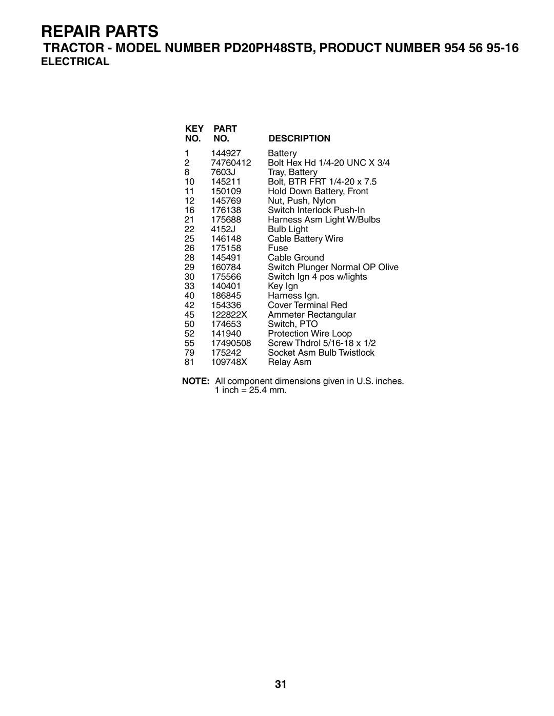 Poulan 02153, 186666 owner manual KEY Part Description 