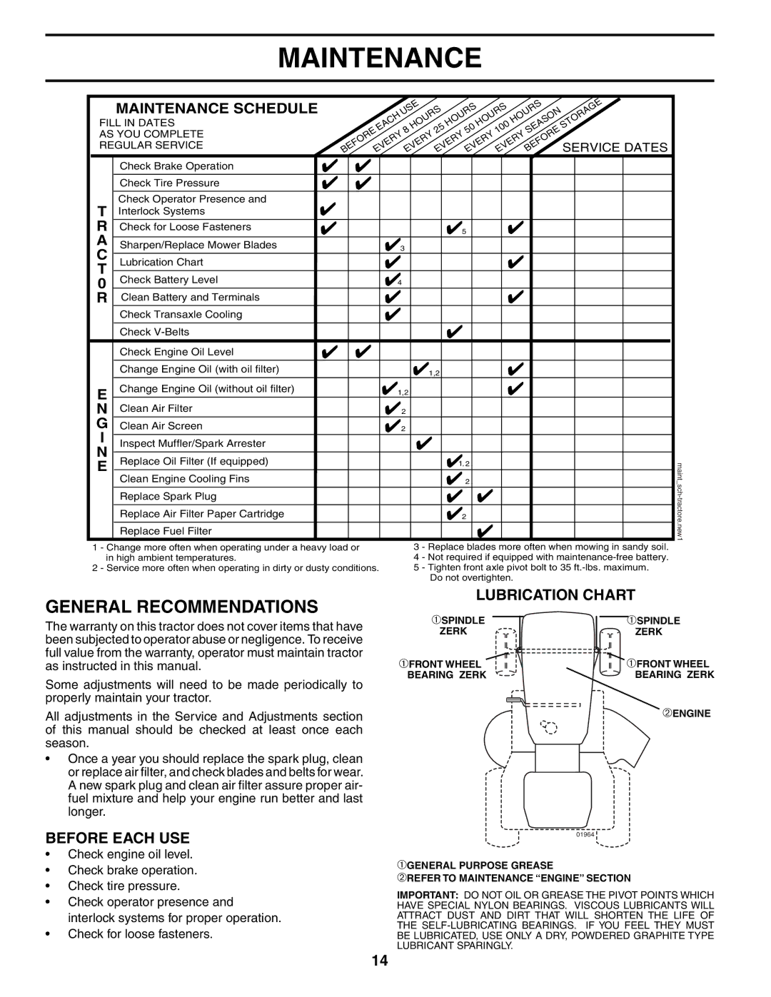 Poulan 187007 manual Maintenance, General Recommendations, Lubrication Chart, Before Each USE 