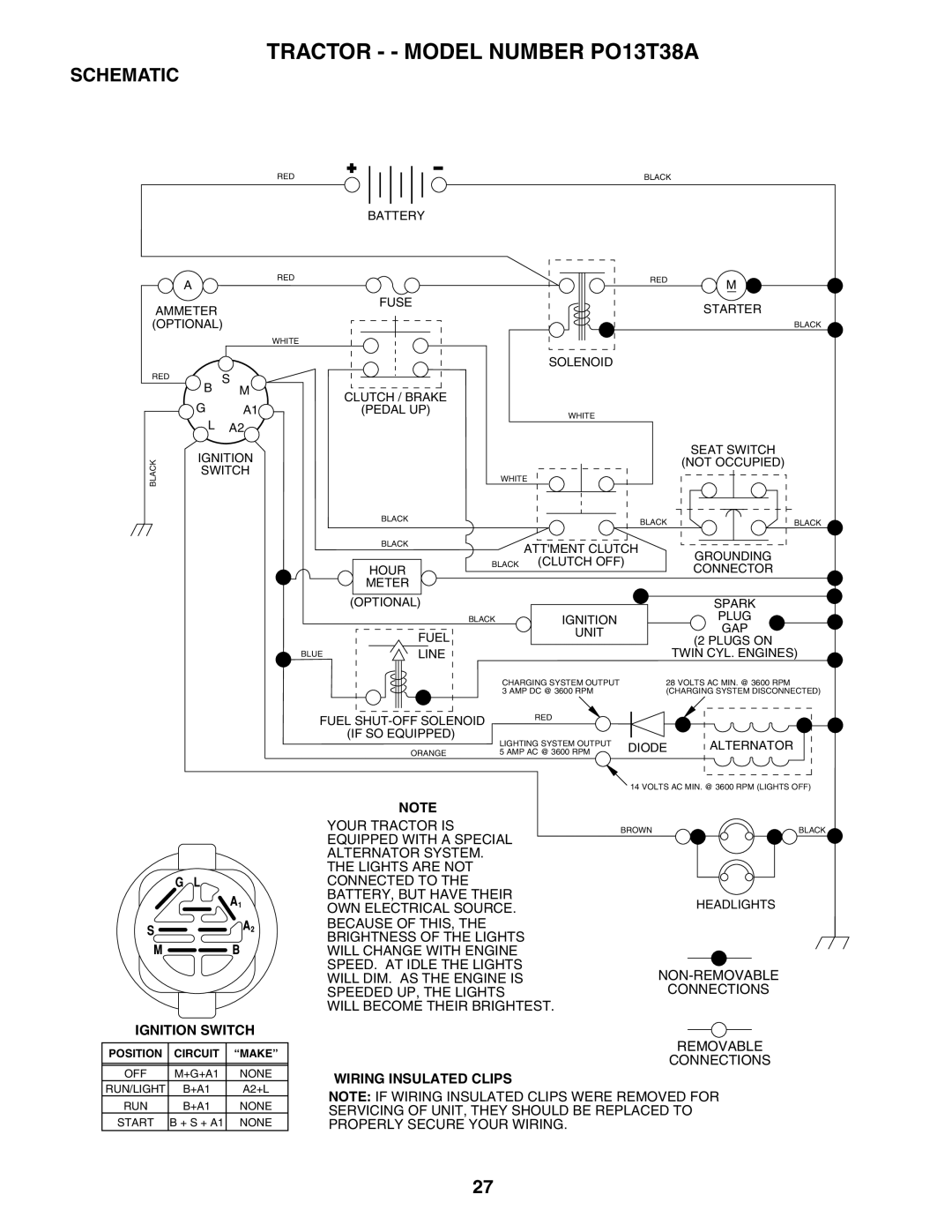 Poulan 187007 manual Tractor - Model Number PO13T38A, Schematic 