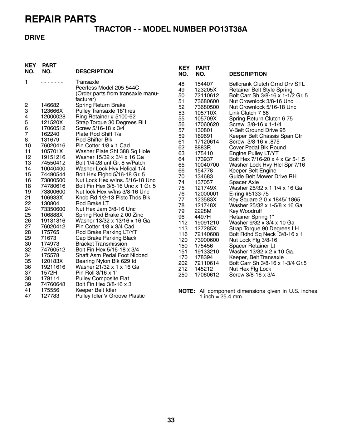 Poulan 187007 manual KEY Part NO. NO. Description 