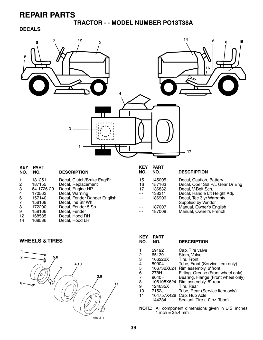 Poulan 187007 manual Decals, Wheels & Tires 