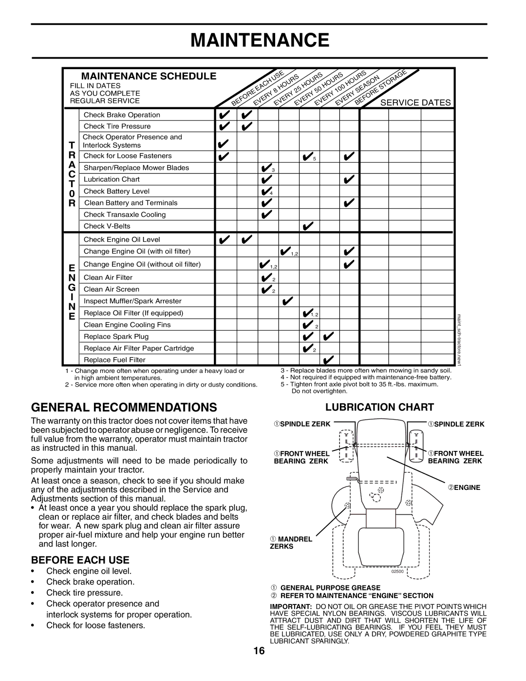 Poulan 187009 owner manual Maintenance, General Recommendations, Lubrication Chart, Before Each USE 