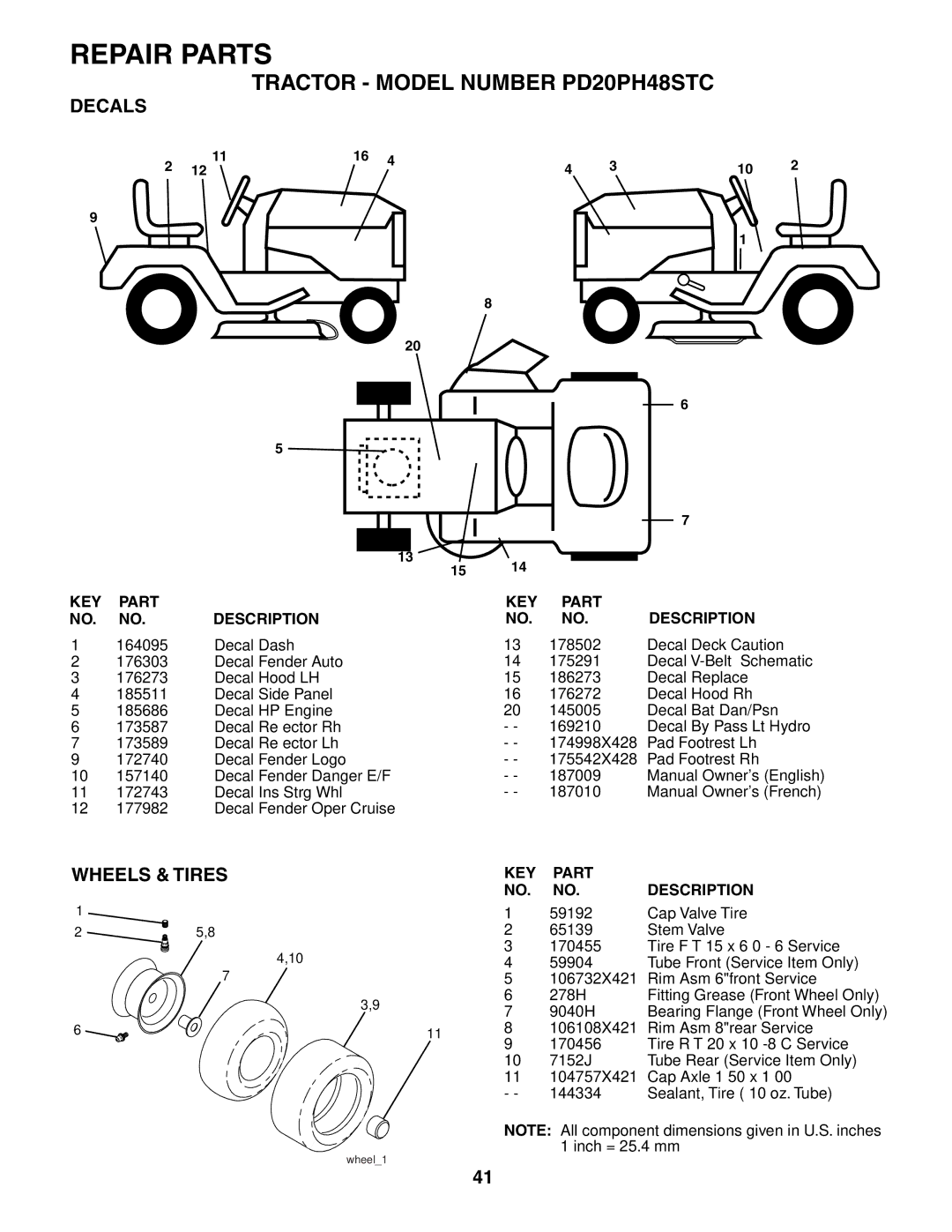 Poulan 187009 owner manual Decals, Wheels & Tires 