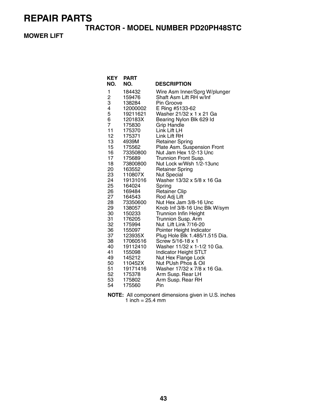 Poulan 187009 owner manual KEY Part NO. NO. Description 