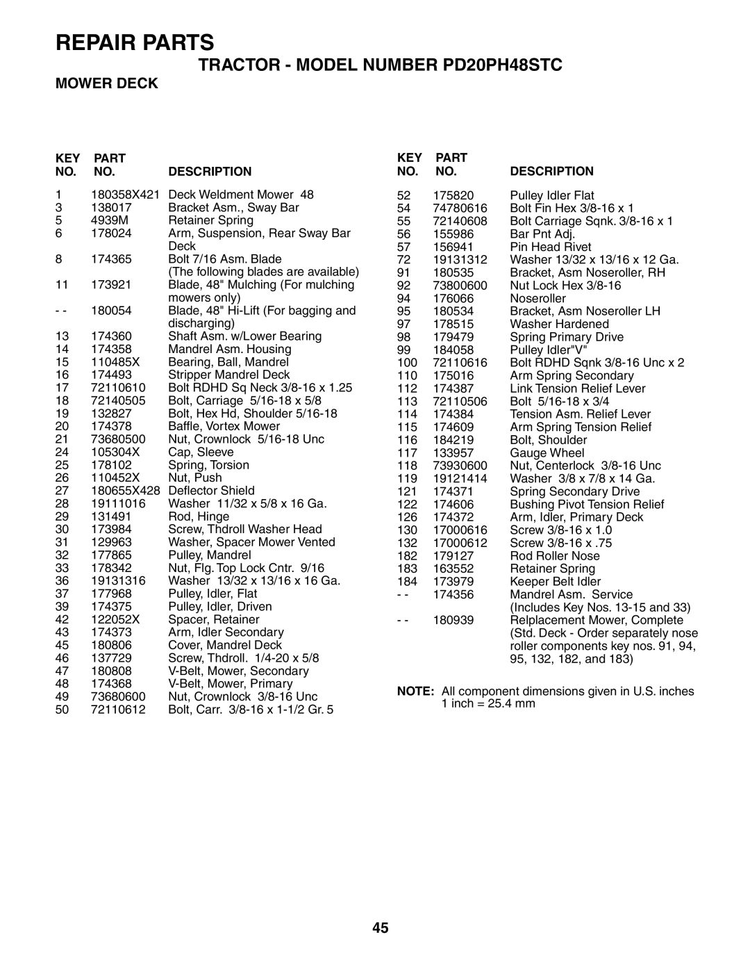 Poulan 187009 owner manual Pulley Idler Flat 